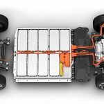 Baterías para autos eléctricos Unión Europea