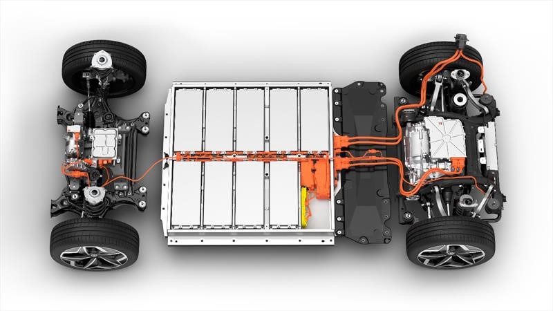 Baterías para autos eléctricos Unión Europea