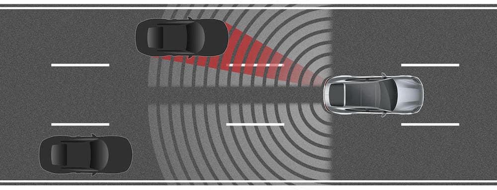 Asistente de cambio de carril: Asistencias de manejo