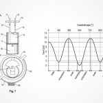 Porsche patenta un motor de seis tiempos