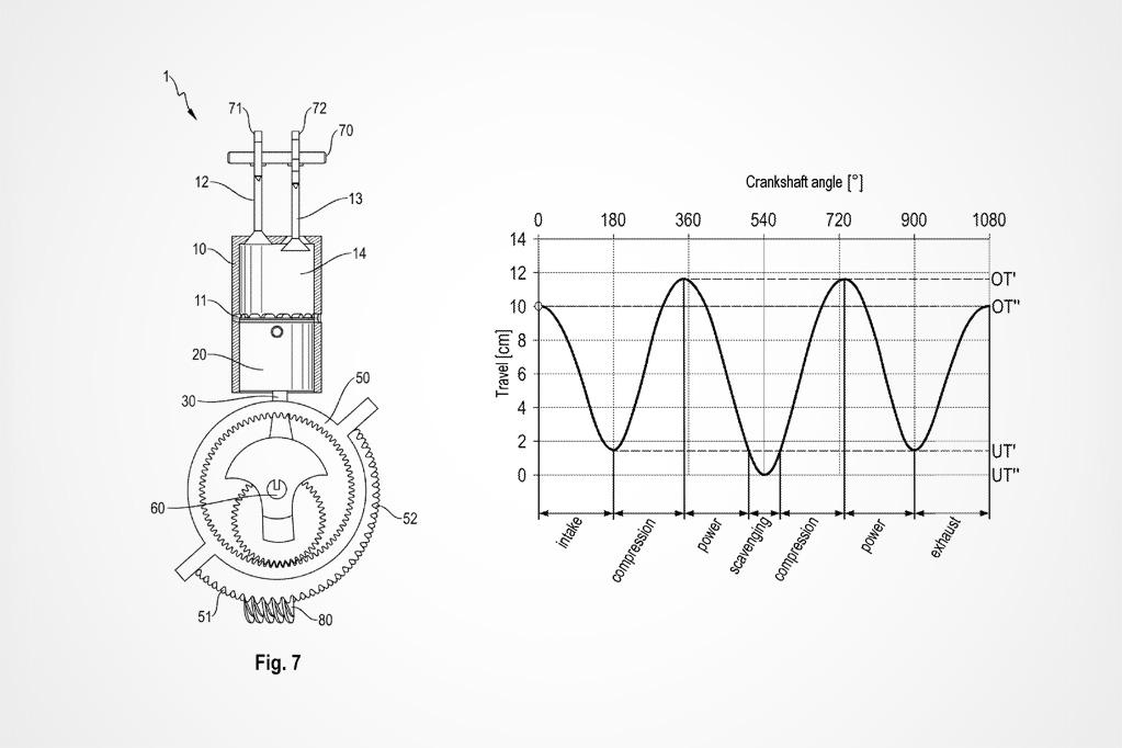 Porsche patenta un motor de seis tiempos