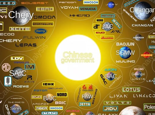 marcas chinas