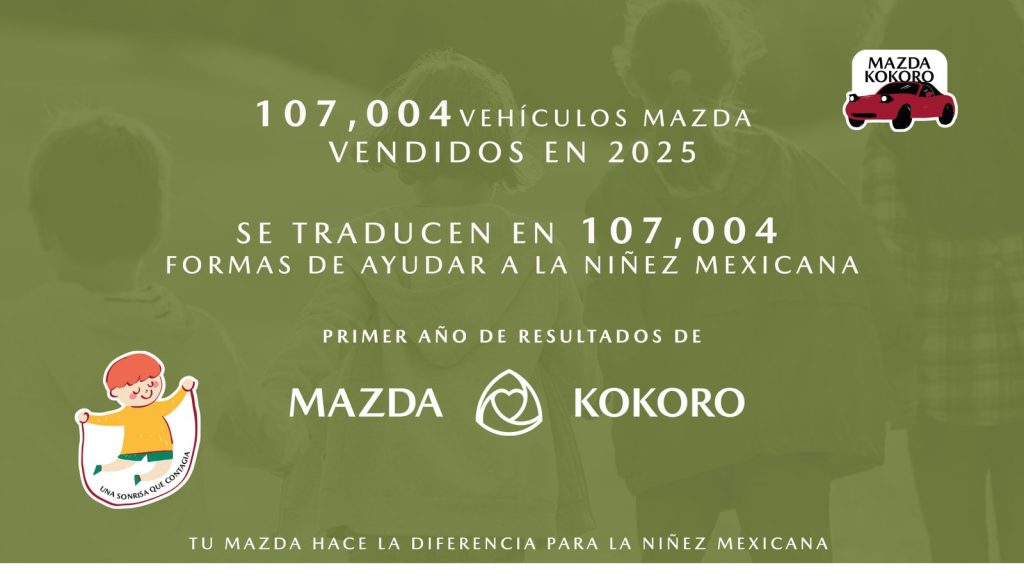 Mazda Kokoro dona 41.8 millones de pesos en beneficio de 32,000 niños 3 Mazda Kokoro 1 ano 05