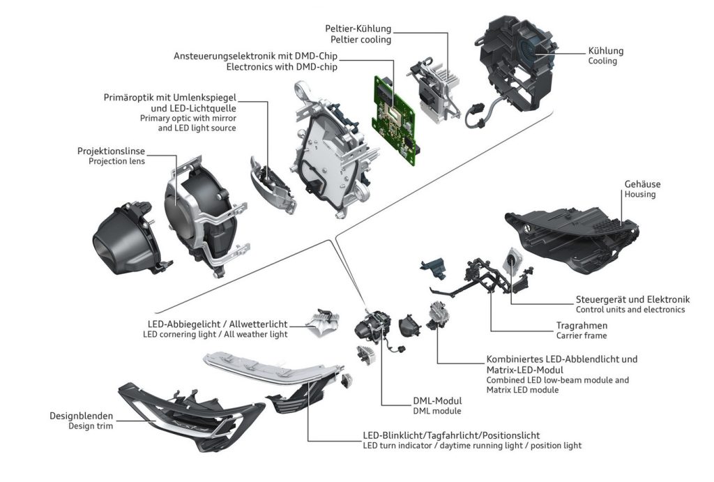 Audi RS3 Sportback, Reto 4 dimensiones: Matrix LED 4 AUDI RS3 SB NOTA 3 05