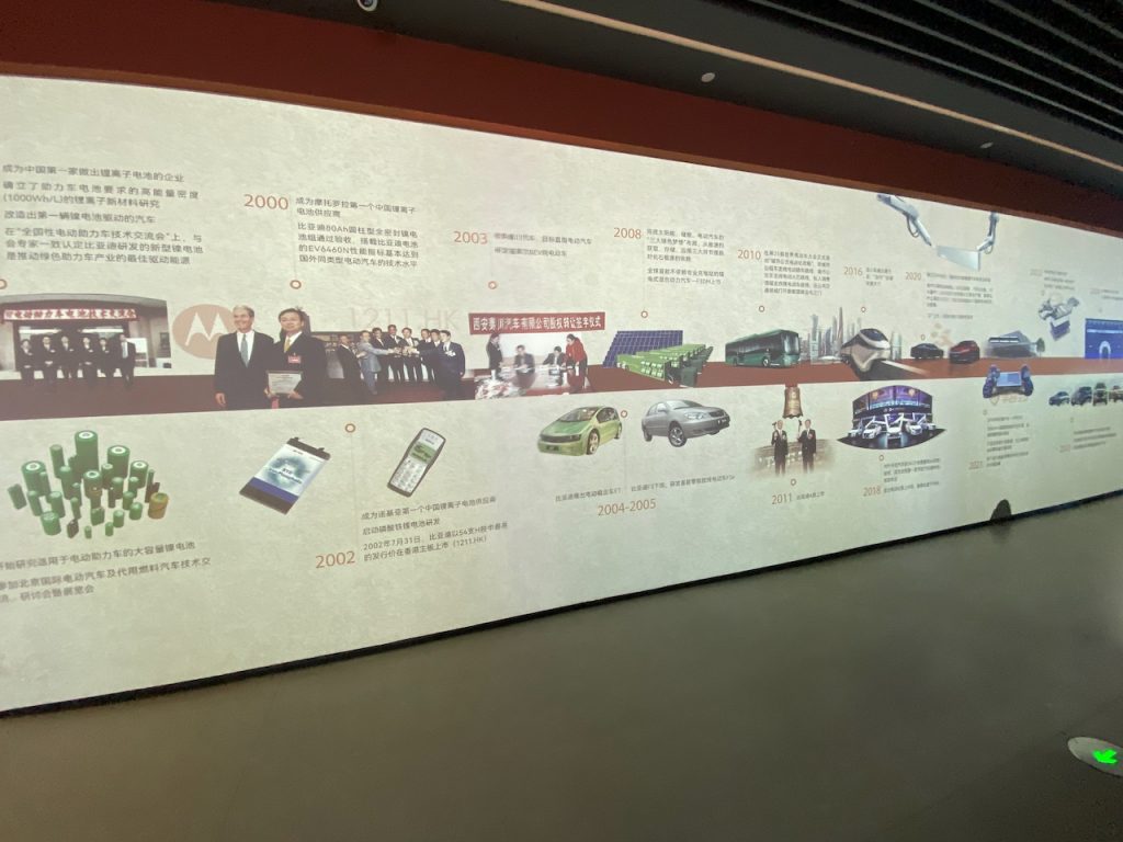 BYD MUSEO CHINA AUTOANALITICA 04