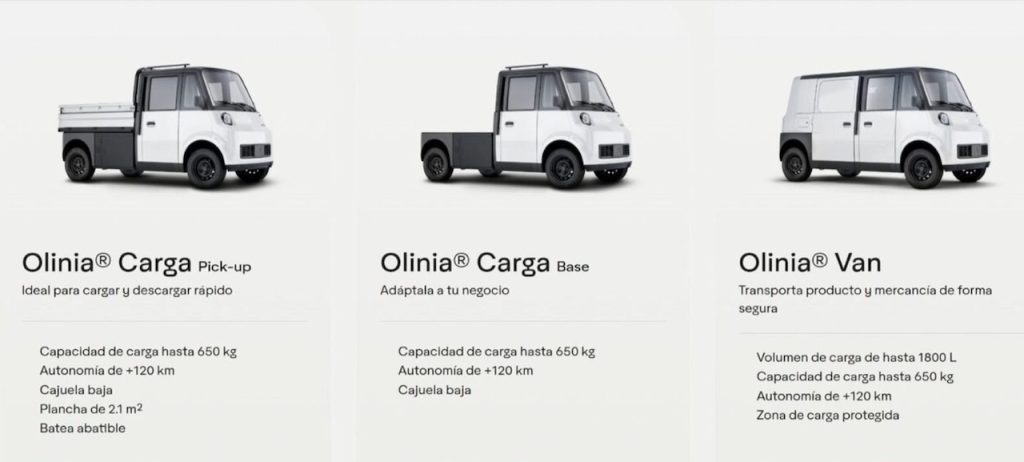 Olinia Carga, nuevas variantes y fecha de venta 3 oliniaautoanalitica6