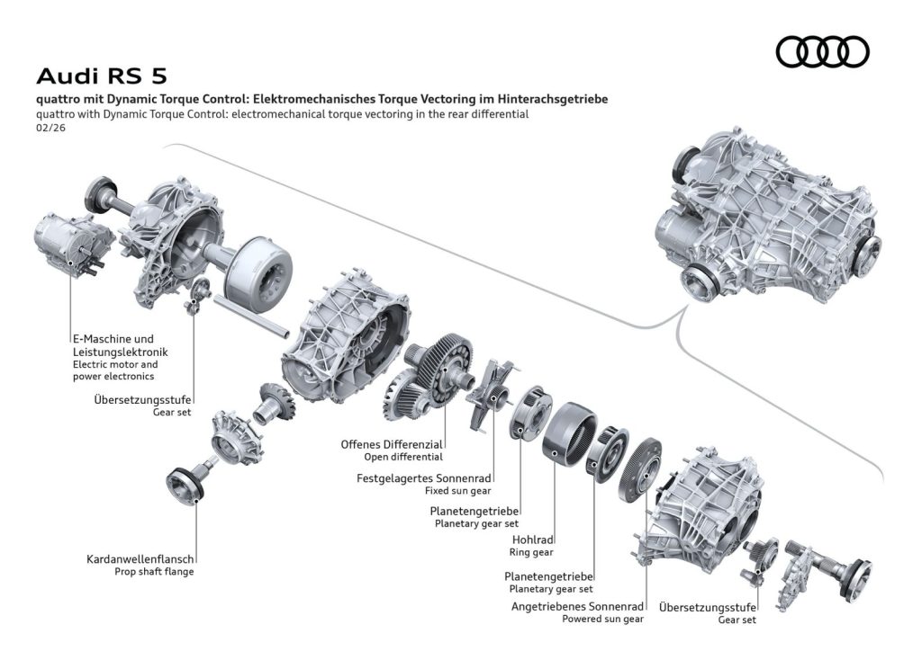 AUDI RS 5 AUTOANALITICA 23