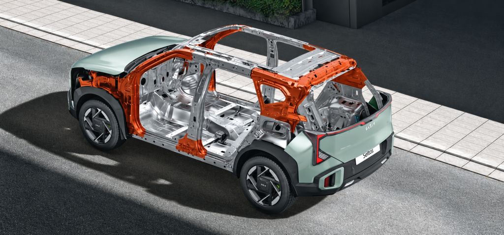 Kia Seltos 2027